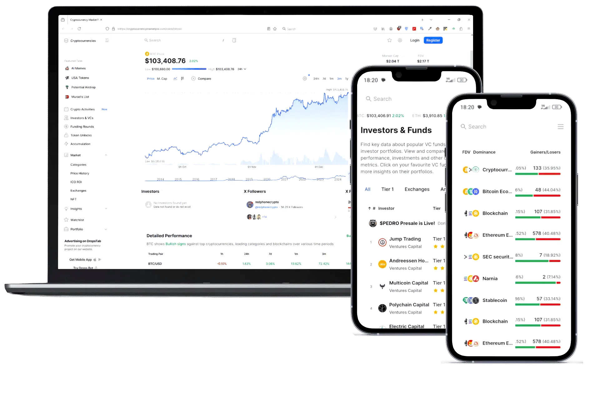 Lobo Caudalecto plataforma cripto